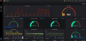 découvrez le tableau de bord domoticz, votre solution idéale pour la gestion intelligente de votre maison. suivez et contrôlez vos appareils domestiques en temps réel grâce à une interface conviviale et personnalisable.