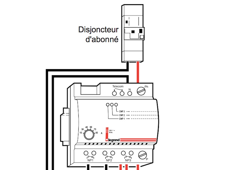 découvrez notre guide sur les délesteurs pv, des dispositifs indispensables pour optimiser la gestion de votre production d'énergie solaire. apprenez comment ces équipements assurent la sécurité de votre installation photovoltaïque et maximisent votre autoconsommation.