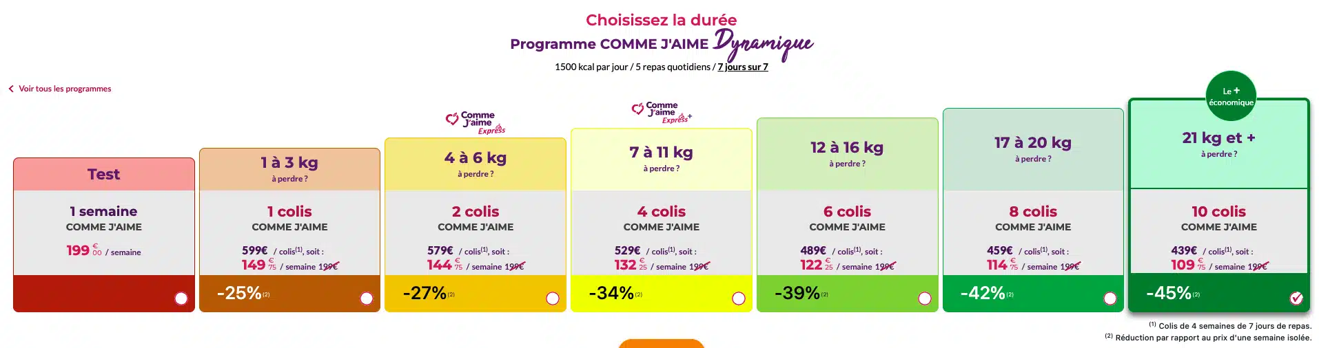 obtenez des devis personnalisés qui correspondent à vos goûts et besoins avec 'devis comme j'aime'. comparez les offres, choisissez ce qui vous plait et réalisez vos projets en toute sérénité.