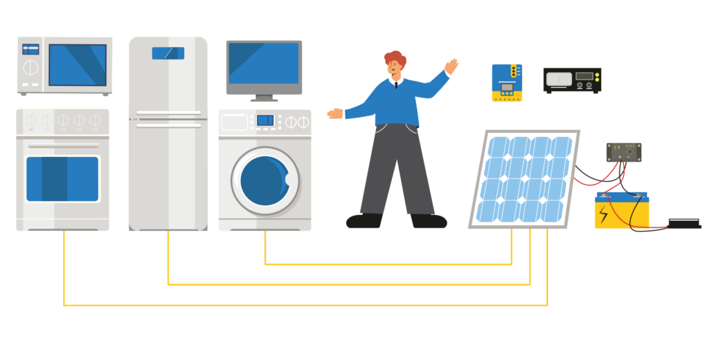 obtenez un devis personnalisé pour l'installation de votre système de 3 kwc. découvrez nos solutions adaptées à vos besoins énergétiques et bénéficiez d'une expertise professionnelle pour optimiser votre consommation d'énergie.