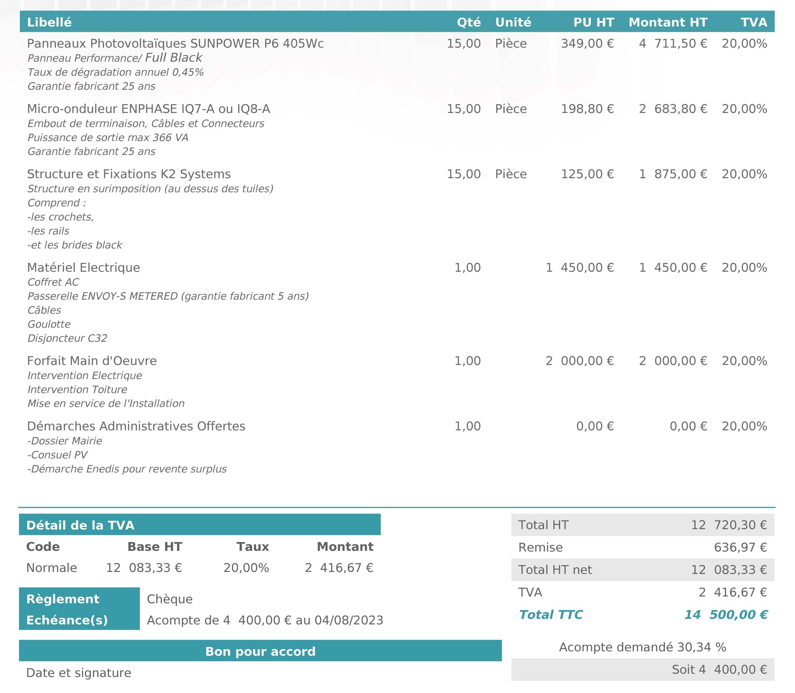 obtenez des devis personnalisés pour l'installation de panneaux photovoltaïques. comparez les offres des professionnels et faites le choix éclairé pour produire votre propre électricité verte tout en réduisant vos factures énergétiques.