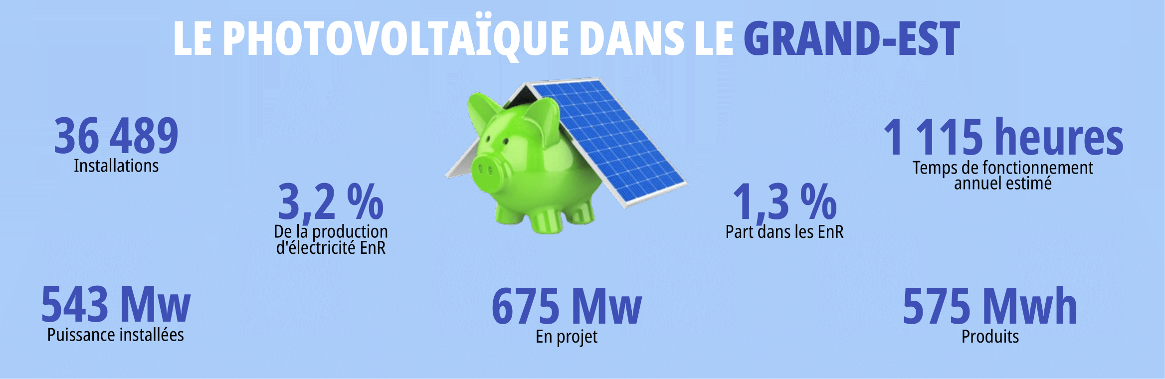 obtenez votre devis personnalisé pour une installation photovoltaïque de 36 kw. profitez d'une énergie renouvelable efficace et réduisez vos factures d'électricité tout en contribuant à la protection de l'environnement.