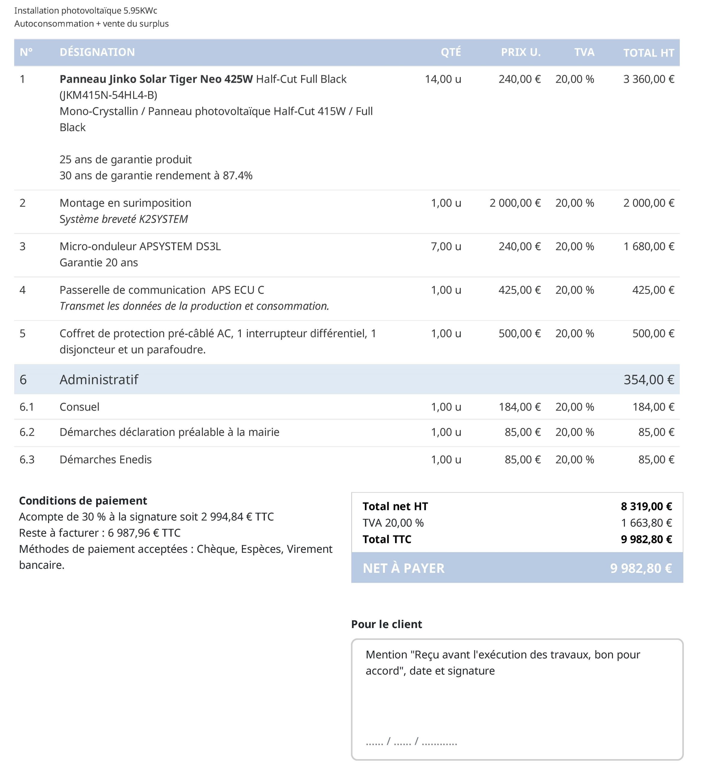 obtenez un devis personnalisé pour une installation de panneaux photovoltaïques de 6 kwc. découvrez les avantages d'une énergie renouvelable et faites des économies sur vos factures d'électricité tout en préservant l'environnement.