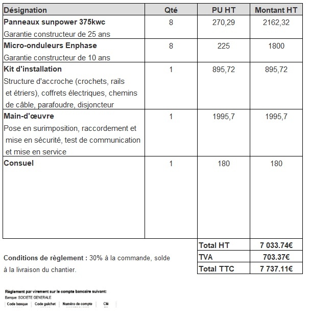 obtenez votre devis solaire personnalisé en quelques clics. comparez les offres et découvrez les meilleures solutions d'énergie solaire adaptées à vos besoins pour réduire vos factures et préserver l'environnement.