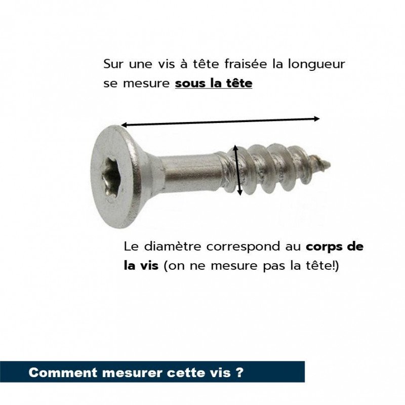 découvrez tout ce qu'il faut savoir sur le diamètre des vis à bois : choix, spécificités et conseils pour une fixation optimale de vos projets en bois.