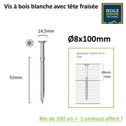 découvrez tout ce qu'il faut savoir sur le diamètre des vis à bois : guide d'achat, conseils d'utilisation et astuces pour choisir la taille idéale pour vos projets de bricolage.