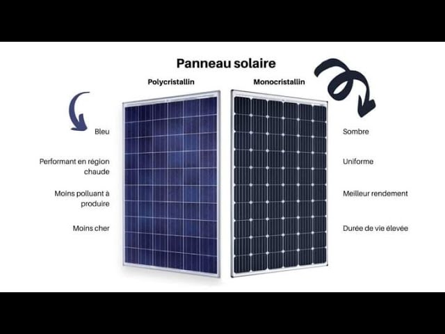 découvrez les différentes catégories de panneaux solaires et leurs spécificités. comprenez les avantages et inconvénients des panneaux photovoltaïques et thermiques pour faire le meilleur choix pour votre projet énergétique.