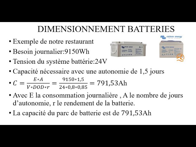 découvrez notre guide complet sur le dimensionnement photovoltaïque, une étape essentielle pour optimiser la production d'énergie solaire de votre installation. apprenez à sélectionner la taille de votre système, à évaluer vos besoins en électricité et à maximiser votre retour sur investissement grâce à des conseils pratiques et des outils adaptés.