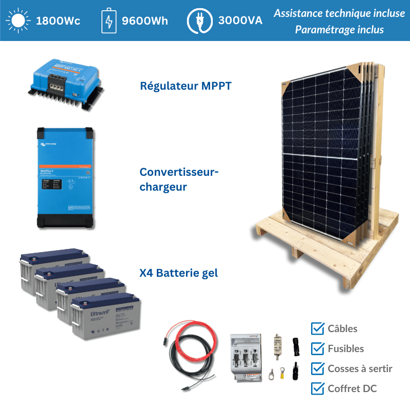 découvrez comment réaliser un dimensionnement efficace de systèmes photovoltaïques autonomes adaptés à vos besoins énergétiques. optimisez l'utilisation des ressources solaires et garantissez une énergie durable avec des conseils pratiques et des solutions personnalisées.