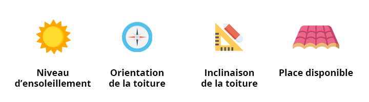 découvrez notre guide complet sur le dimensionnement des panneaux photovoltaïques (pv), vous aidant à optimiser votre installation solaire pour maximiser l'efficacité énergétique et réduire vos coûts. que vous soyez un particulier ou un professionnel, apprenez à choisir la taille et la puissance de votre système selon vos besoins spécifiques.
