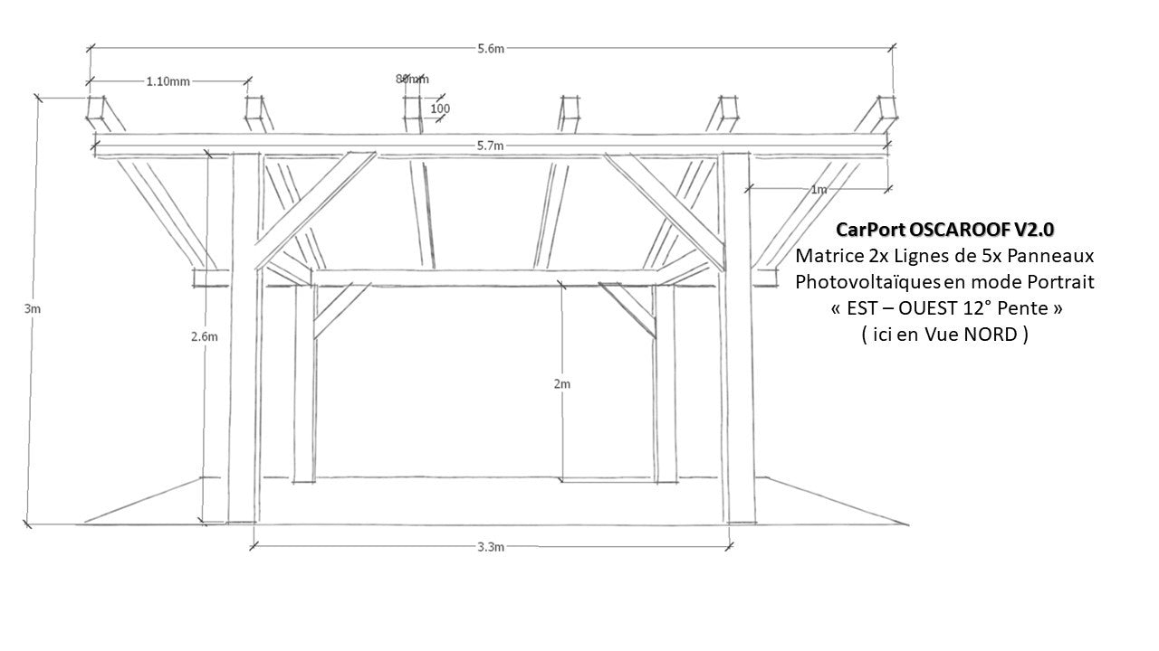 découvrez les dimensions des panneaux photovoltaïques pour optimiser votre installation solaire. apprenez comment le choix de taille peut influencer l'efficacité énergétique et l'espace requis sur votre toit.