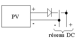 découvrez notre gamme de diodes anti-retour, essentielles pour protéger vos circuits électriques contre les inversions de polarité. optimisez la fiabilité de vos systèmes avec des solutions de haute qualité adaptées à vos besoins.