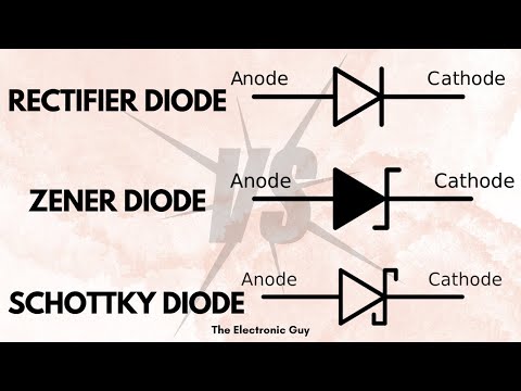découvrez les diodes schottky, des composants électroniques essentiels pour des applications à haute fréquence et faible tension. apprenez leurs caractéristiques, avantages et domaines d'utilisation, ainsi que des conseils pour les choisir et les intégrer dans vos projets.