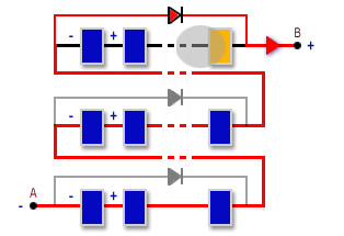 découvrez comment les diodes solaires peuvent optimiser le rendement de vos installations photovoltaïques. apprenez leur fonctionnement, leurs avantages et comment les intégrer efficacement dans vos projets d'énergie renouvelable.