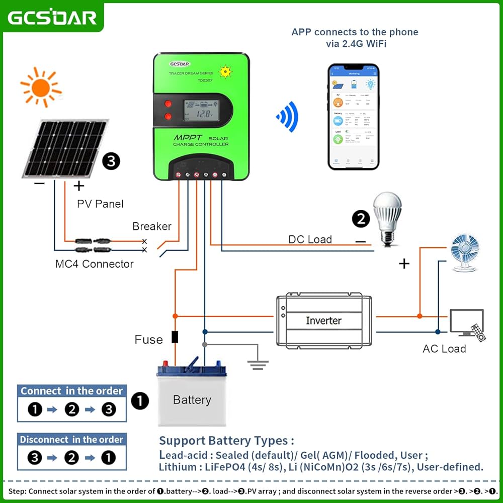 découvrez l'importance de la bonne distance entre les panneaux solaires et le régulateur pour optimiser le fonctionnement de votre système énergétique. apprenez comment cette distance influence le rendement et la sécurité de votre installation.