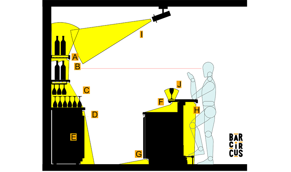 découvrez comment éclairer votre vie, votre esprit et vos idées avec des conseils pratiques et des astuces inspirantes. transformez l'ordinaire en extraordinaire et illuminez votre quotidien.