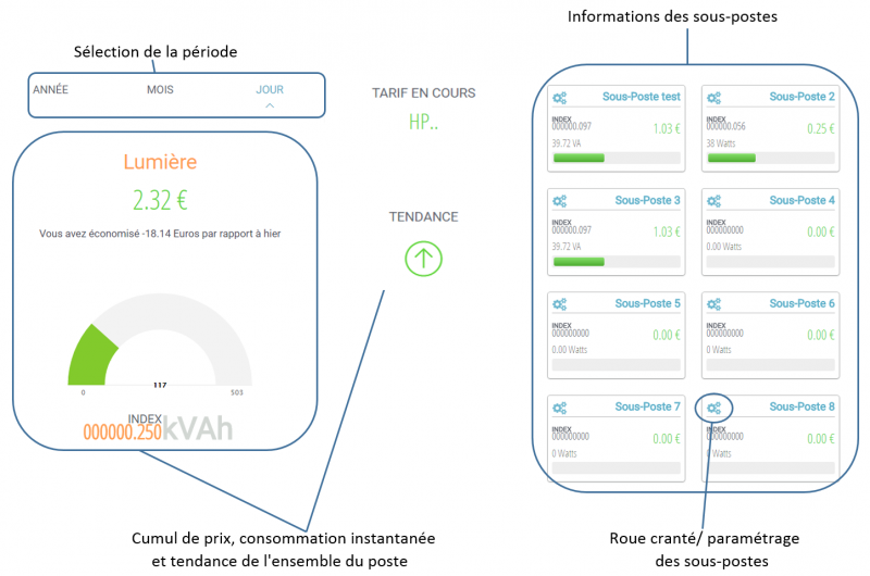 découvrez l'ecodevice rt2, un dispositif innovant pour optimiser la gestion de l'énergie dans votre habitat. suivez votre consommation en temps réel, réduisez vos factures et contribuez à un monde plus durable grâce à cette solution intelligente et facile à utiliser.
