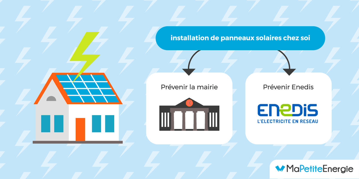 découvrez les prix des panneaux solaires proposés par edf et bénéficiez d'une énergie renouvelable à un coût compétitif. informez-vous sur les différentes options, subventions disponibles et économies d'énergie réalisables grâce à l'installation de panneaux solaires.