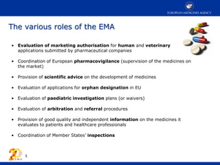 découvrez l'application ema, votre alliée pour une gestion optimale de vos tâches et de votre vie quotidienne. organisez, planifiez et simplifiez vos journées grâce à des fonctionnalités innovantes et intuitives.