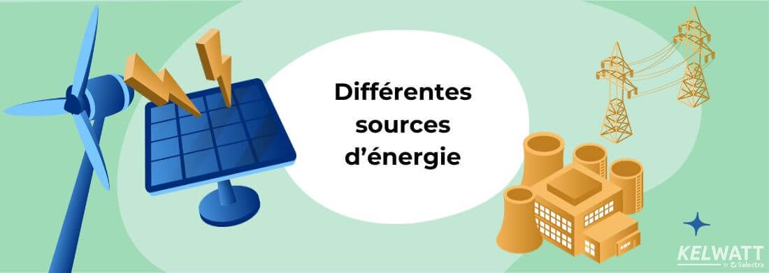 découvrez les différentes formes d'énergie, leurs enjeux environnementaux et économiques, ainsi que les innovations pour un avenir durable. plongez au cœur des solutions énergétiques renouvelables et de leur impact sur notre quotidien.