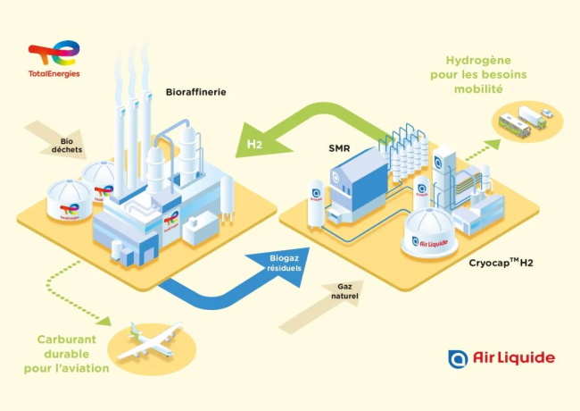découvrez l'énergie francilienne, un secteur dynamique et innovant qui offre des solutions durables pour une région en pleine croissance. explorez les enjeux et les opportunités de cette énergie renouvelable en île-de-france.