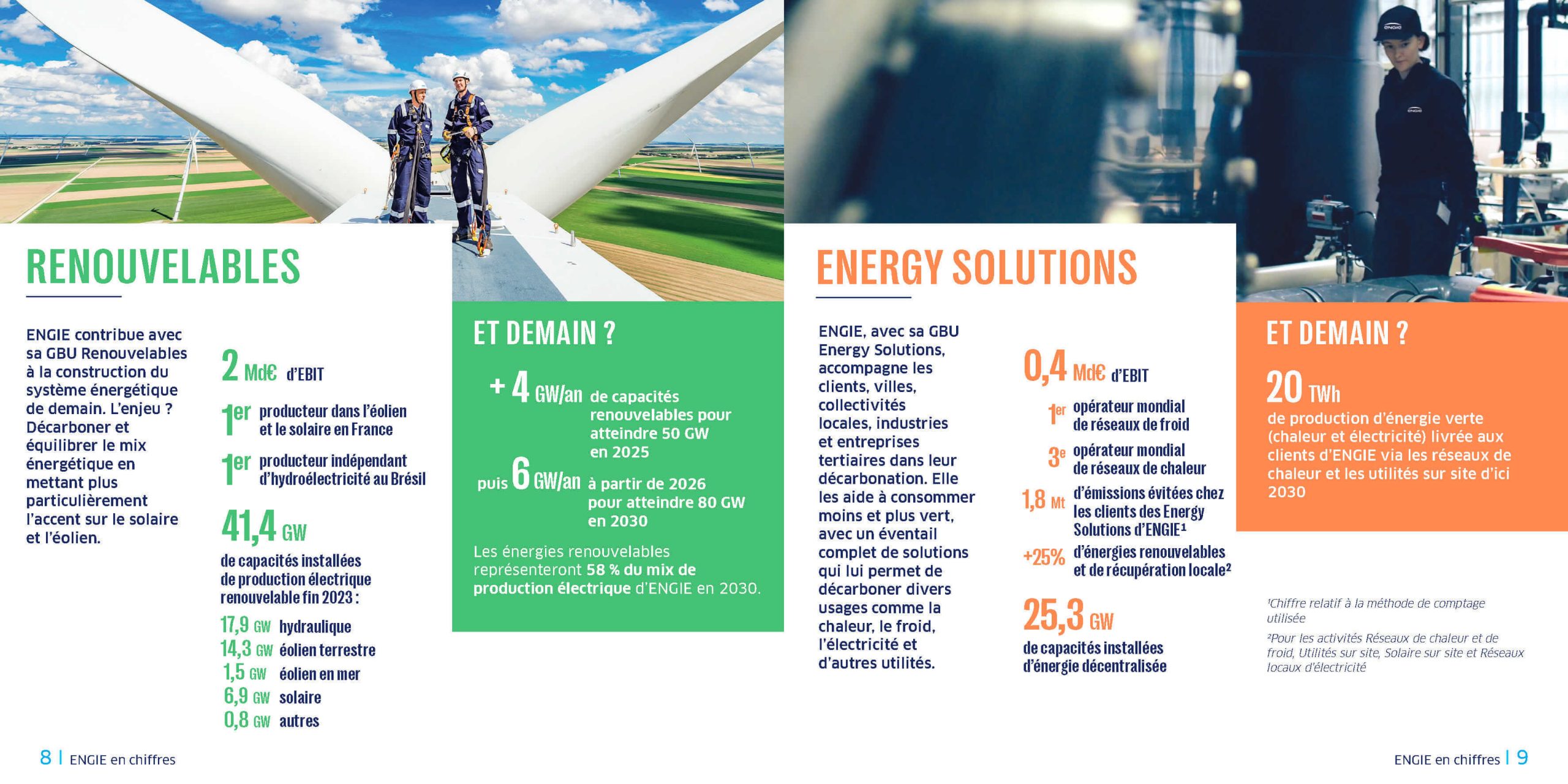 découvrez engie, un leader de l'énergie en france, engagé dans la transition énergétique et la fourniture de solutions durables pour un avenir plus vert. explorez nos services innovants et notre impact positif sur l'environnement.