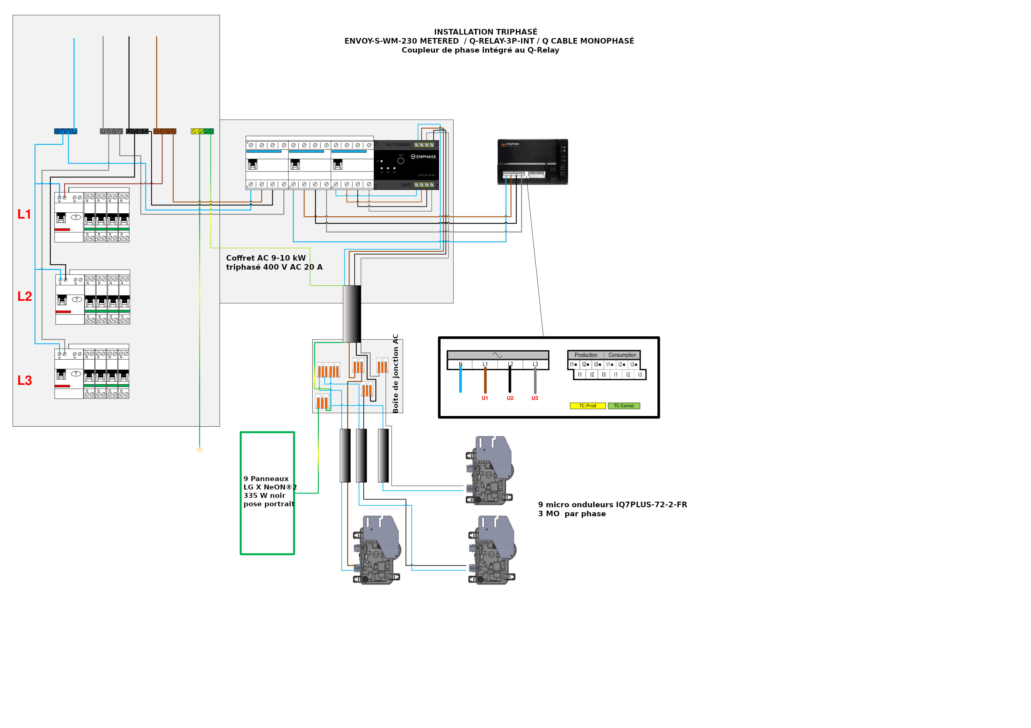 découvrez enphase bdpv, la solution idéale pour optimiser votre production d'énergie solaire. suivez en temps réel vos performances photovoltaïques et maximisez vos économies d'énergie grâce à une technologie innovante et facile à utiliser.