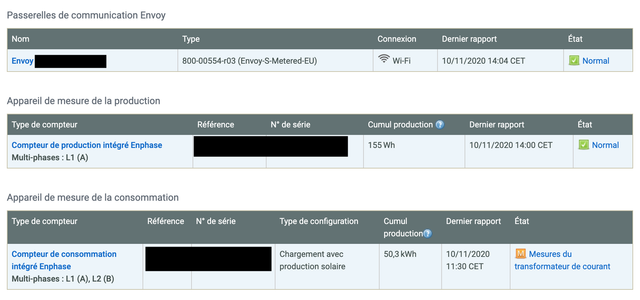 découvrez comment l'envoi de messages mesurés peut optimiser votre communication. apprenez des techniques efficaces pour transmettre vos idées de manière concise et impactante.