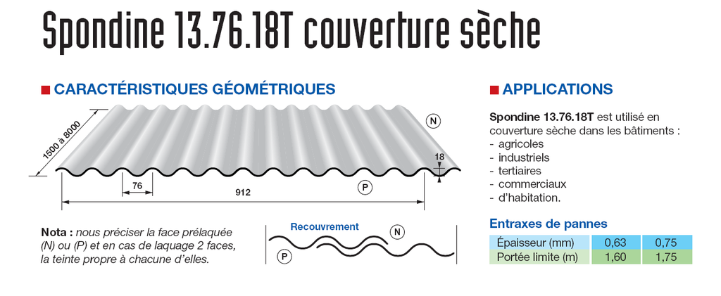 découvrez tout ce qu'il faut savoir sur l'épaisseur des bacs : types, normes et conseils pour choisir l'épaisseur idéale en fonction de votre projet. optimisez la durabilité et la résistance de vos installations avec nos astuces professionnelles.