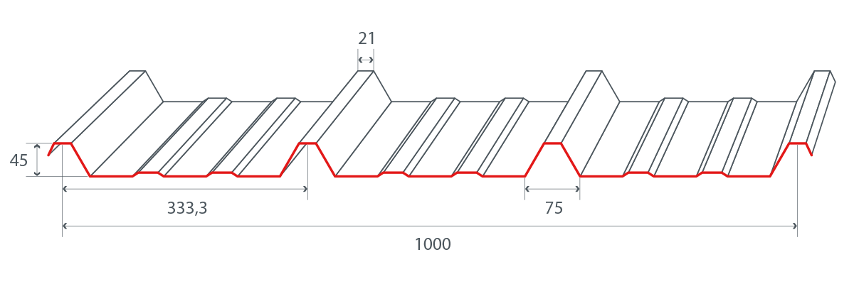 découvrez tout sur l'épaisseur des bacs : critères de choix, normes, et conseils pratiques pour optimiser votre projet. informez-vous sur les différentes épaisseurs disponibles et leur impact sur la durabilité et la résistance.