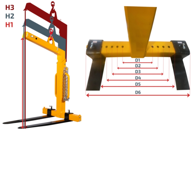 découvrez l'équilibrage automatique, une technologie avancée qui optimise la performance de vos appareils en ajustant automatiquement les paramètres pour une efficacité maximale. améliorez votre expérience utilisateur et prolongez la durée de vie de vos équipements grâce à cette solution innovante.