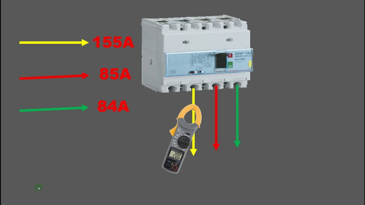 découvrez comment maintenir un équilibre parfait entre les différentes phases de votre vie grâce à nos conseils pratiques et nos stratégies efficaces. améliorez votre bien-être et atteignez vos objectifs personnels avec harmonie.