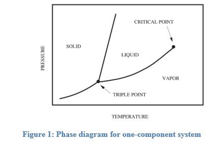 découvrez l'importance de l'équilibre dans nos différentes phases de vie. apprenez à harmoniser vos émotions, vos activités et votre bien-être pour une existence plus sereine et épanouissante.