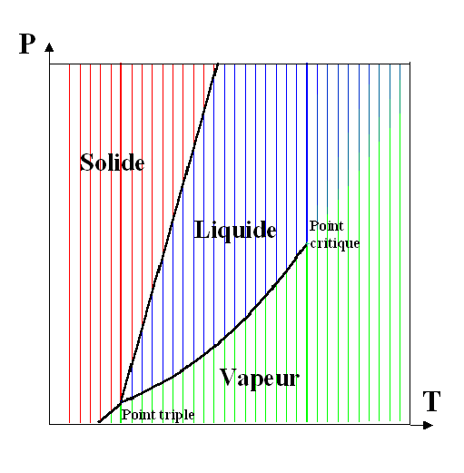 découvrez l'importance de l'équilibre phase dans votre vie quotidienne. apprenez à harmoniser vos émotions et énergies pour atteindre un bien-être optimal et une meilleure qualité de vie.