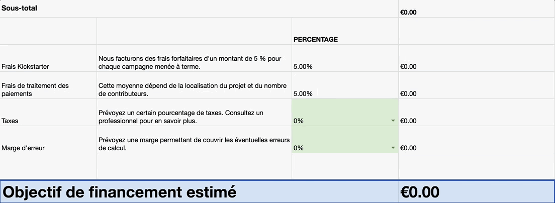 découvrez les erreurs courantes à éviter lors du financement de votre projet. apprenez à optimiser vos chances de réussite avec des conseils pratiques et des stratégies éprouvées pour sécuriser le financement dont vous avez besoin.