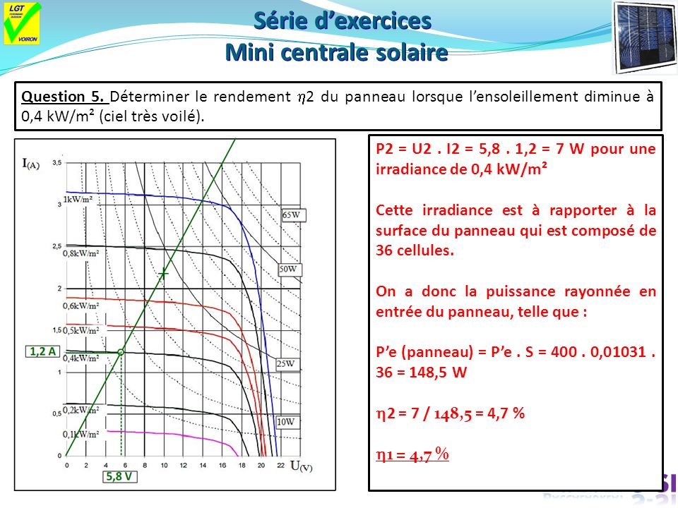 découvrez les différentes méthodes d'exercice autour des cellules photovoltaïques pour comprendre leur fonctionnement et optimiser leur performance. apprenez à intégrer ces technologies durables dans vos projets énergétiques.