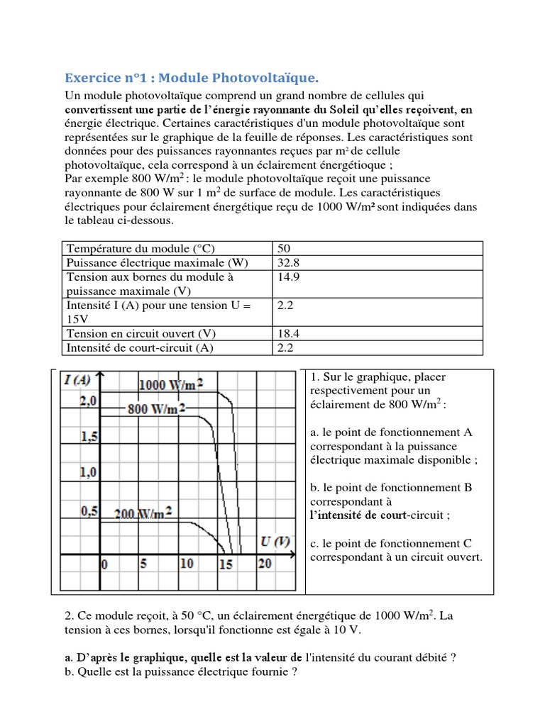découvrez comment réaliser des exercices pratiques sur les cellules photovoltaïques pour mieux comprendre leur fonctionnement, leur installation et leur efficacité énergétique. apprenez à tirer parti de cette technologie durable et explorez des cas concrets d'application.