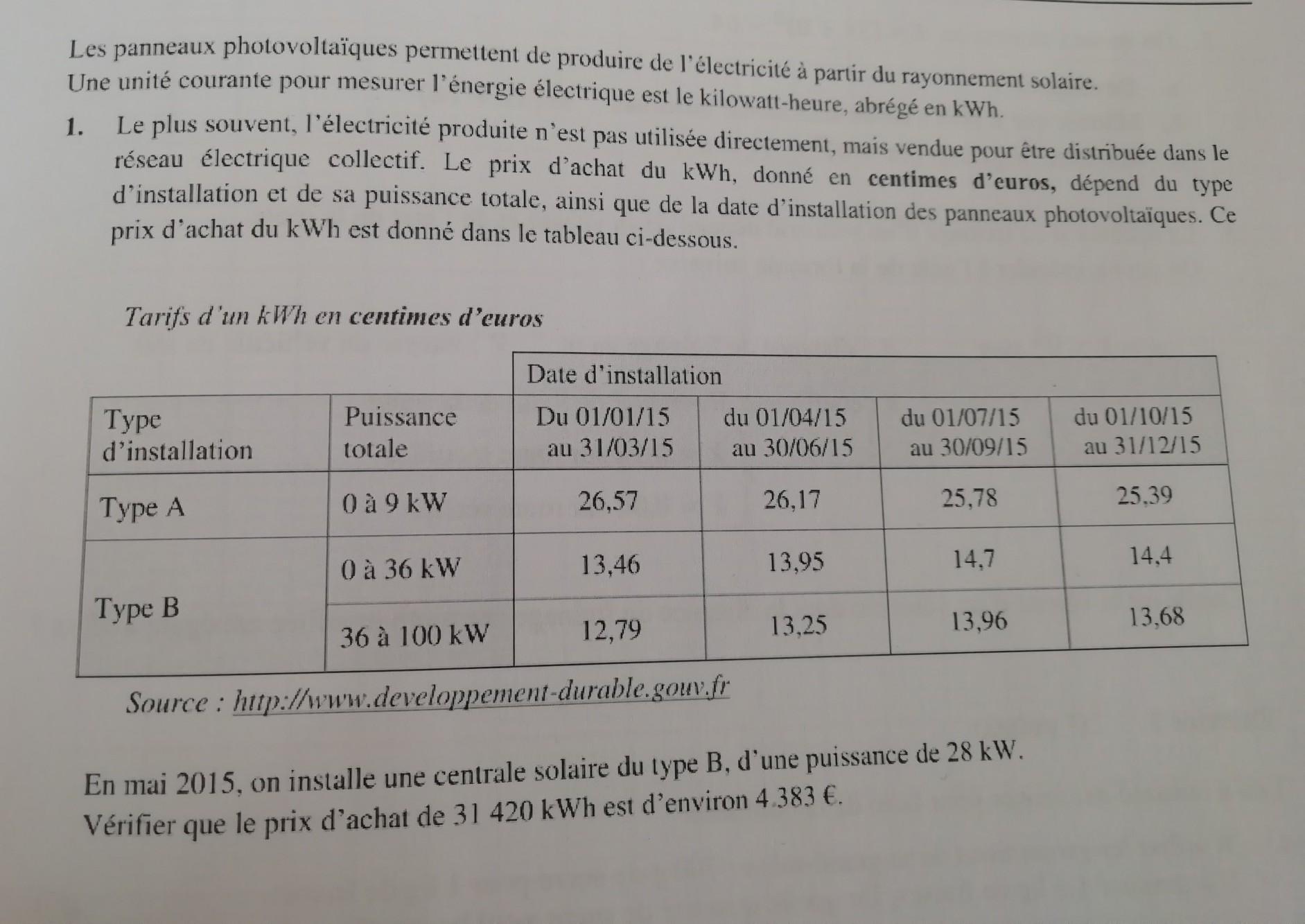 découvrez l'exercice photovoltaïque, une approche pratique pour comprendre et maîtriser l'énergie solaire. apprenez les concepts clés du photovoltaïque à travers des exercices détaillés et adaptés à tous les niveaux, et optimisez votre compréhension des systèmes solaires.
