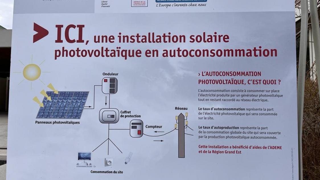 découvrez tout ce qu'il faut savoir sur les factures photovoltaïques : comprendre les coûts d'installation, les économies d'énergie, et les avantages financiers d'un système solaire. informez-vous sur les subventions et aides disponibles pour maximiser votre investissement dans l'énergie renouvelable.