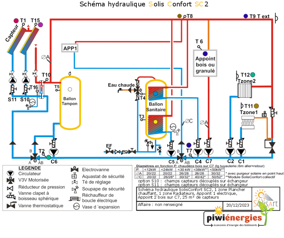découvrez notre guide complet sur la facture solaire s10 : tout ce que vous devez savoir pour comprendre et optimiser vos économies d'énergie grâce à l'utilisation de panneaux solaires s10. profitez d'une installation efficace et économisez sur vos factures dès aujourd'hui !