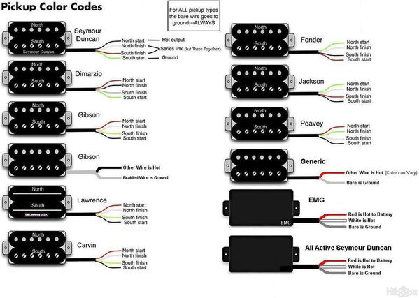 découvrez notre sélection de fils micro couleur, idéaux pour votre créativité et vos projets artistiques. disponibles dans une gamme variée de teintes vibrantes, ces fils offrent qualité et flexibilité pour tous vos travaux manuels. transformez vos idées en réalité avec nos fils colorés!