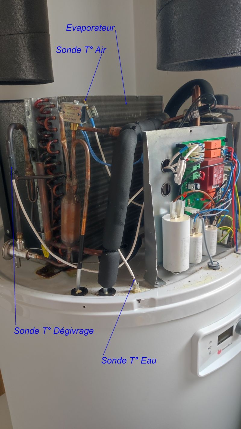 découvrez notre forum dédié au ballon thermodynamique : échangez des conseils, posez vos questions et trouvez des solutions pour optimiser votre système de chauffage et de l'eau chaude. rejoignez la communauté et améliorez votre confort énergétique !
