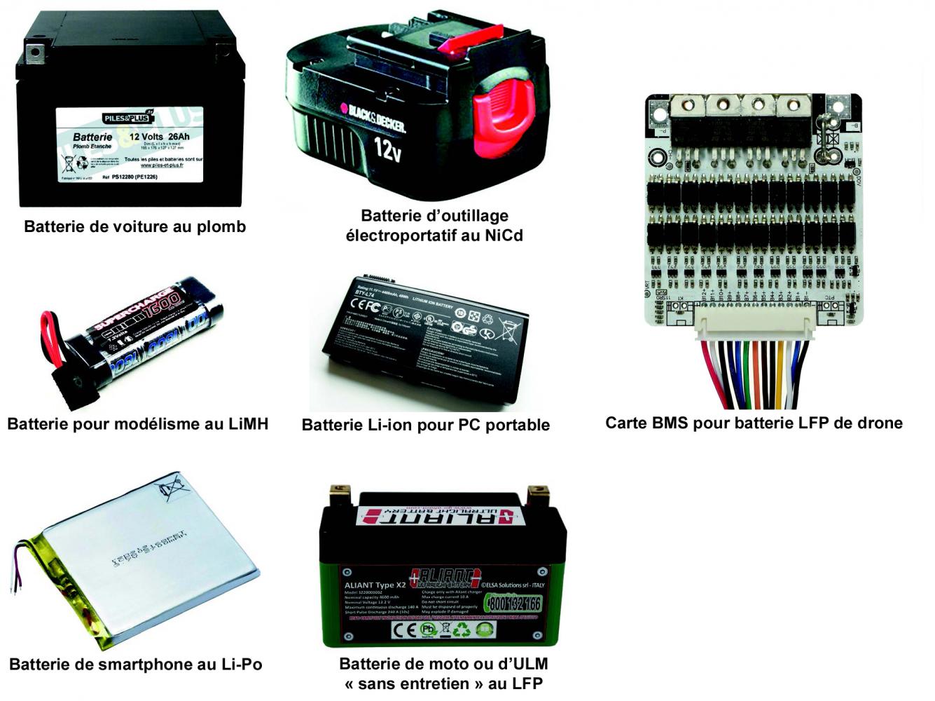 découvrez le forum dédié aux batteries, où passionnés et experts partagent conseils, astuces et solutions sur les différents types de batteries, leur entretien, et les dernières innovations technologiques. rejoignez la communauté pour échanger et trouver des réponses à toutes vos questions sur les batteries.