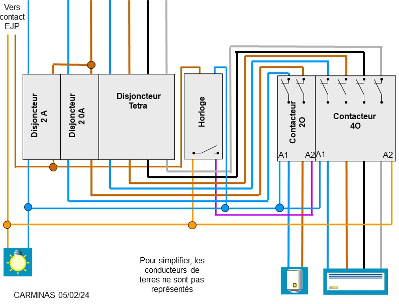 découvrez le forum ejp, un espace d'échange et de discussion dédié aux passionnés d'énergie, de mobilité et de transition écologique. partagez vos idées, trouvez des solutions et participez à des débats sur l'avenir énergétique.