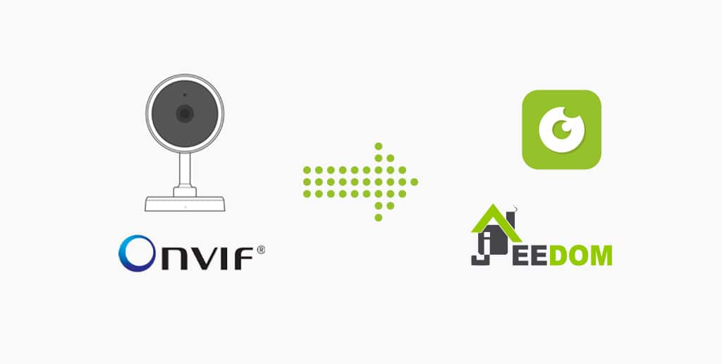 découvrez le forum jeedom, votre espace d'échange et de partage autour de la domotique. posez vos questions, partagez vos expériences et trouvez des solutions innovantes pour optimiser votre installation jeedom.
