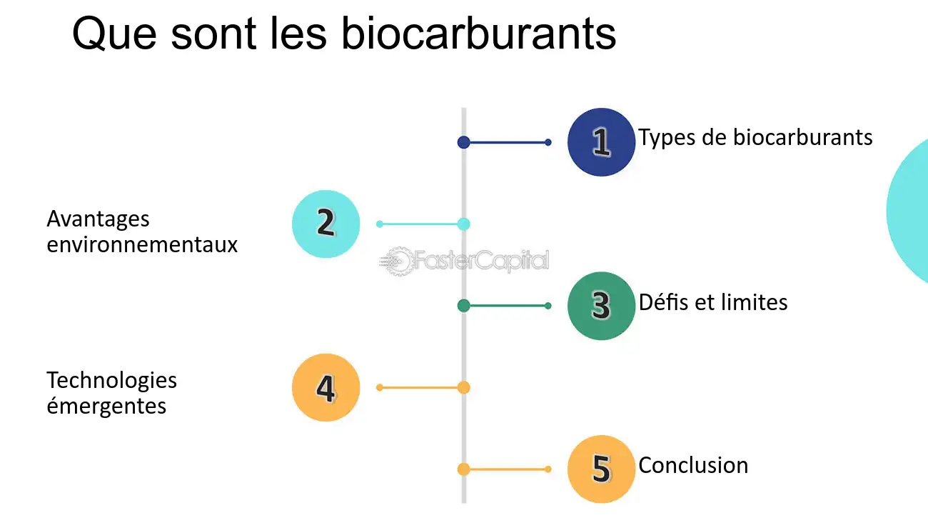 participez au forum kurzboeck sur les énergies renouvelables, un événement incontournable pour explorer les solutions durables, échanger des idées novatrices et découvrir les dernières tendances en matière d'énergies renouvelables. rejoignez des experts et des passionnés pour façonner un avenir énergétique responsable.