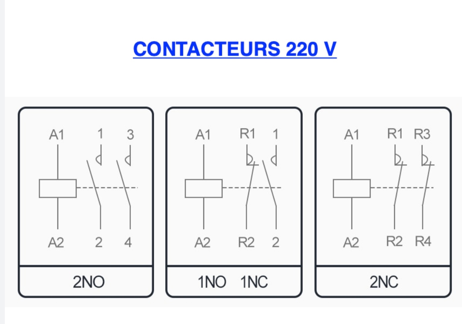 découvrez notre forum dédié à linky et l'option ejp : échangez des conseils, posez vos questions et partagez vos expériences sur la gestion de la consommation d'énergie avec ce compteur intelligent. rejoignez notre communauté dès maintenant !