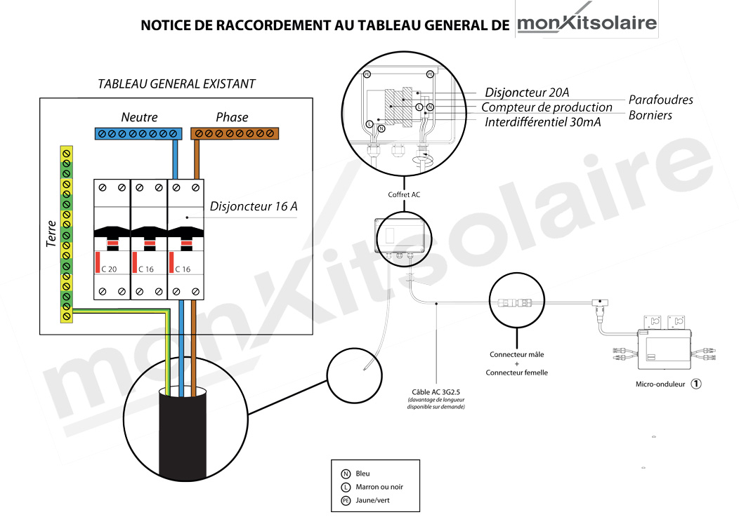 découvrez notre forum dédié aux onduleurs photovoltaïques, un espace d'échange pour partager vos expériences, poser vos questions et obtenir des conseils d'experts sur l'installation, l'utilisation et l'optimisation de vos systèmes solaires.