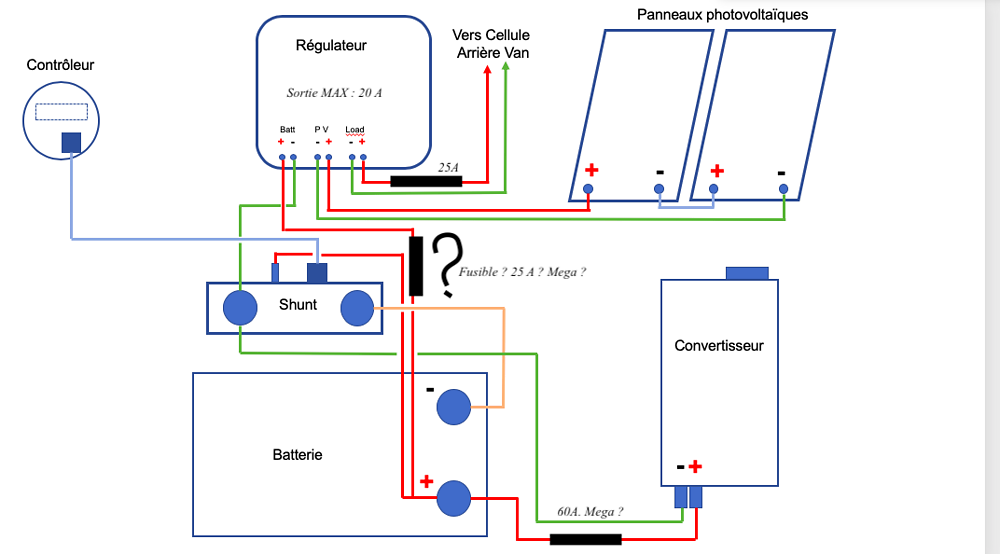 découvrez notre forum dédié aux panneaux photovoltaïques, un espace d'échange pour poser vos questions, partager vos expériences et obtenir des conseils sur l'installation et l'entretien de vos systèmes solaires. rejoignez-nous et participez à la transition énergétique !