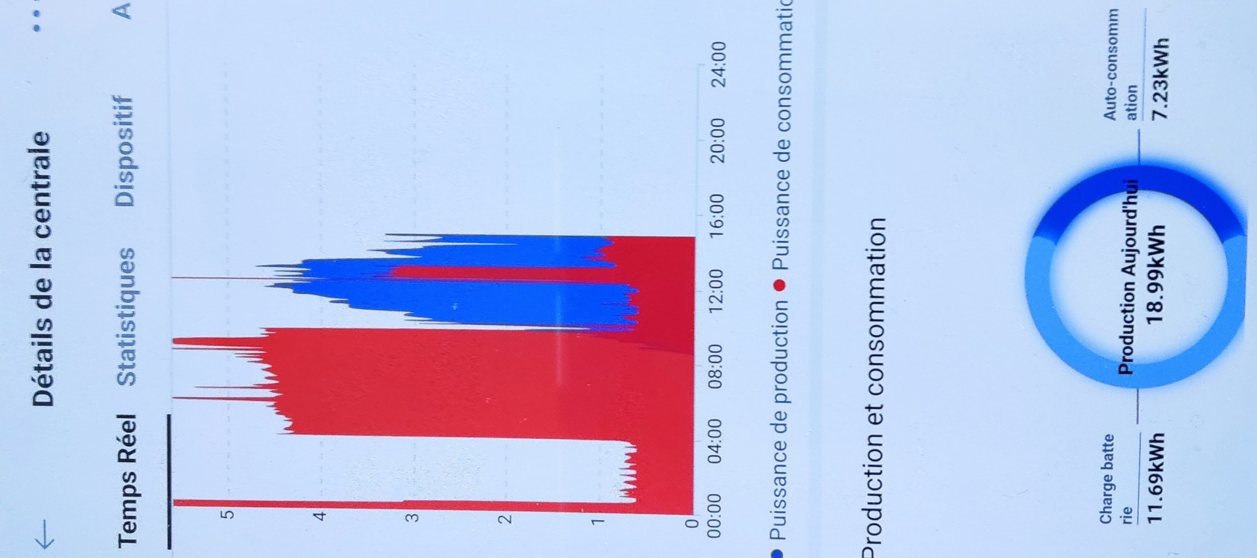 participez au forum photovoltaïque 2023 pour découvrir les dernières innovations, tendances et expertises du secteur de l'énergie solaire. échangez avec des professionnels, assistez à des conférences et explorez des solutions durables pour un avenir énergétique responsable.